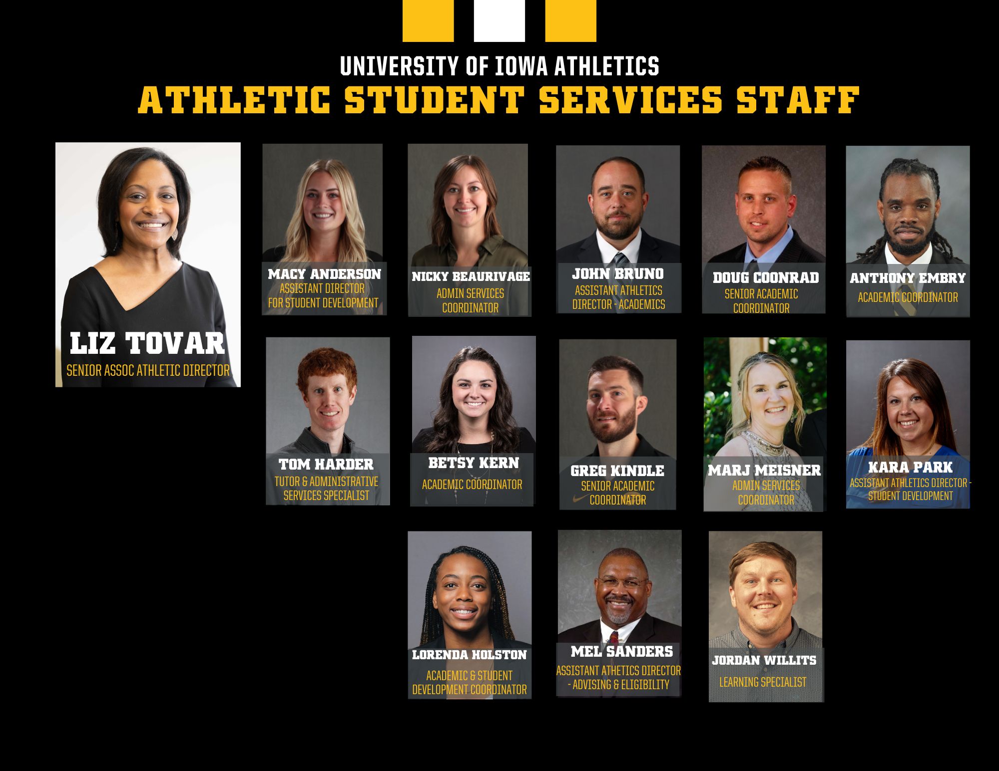 Staff Page