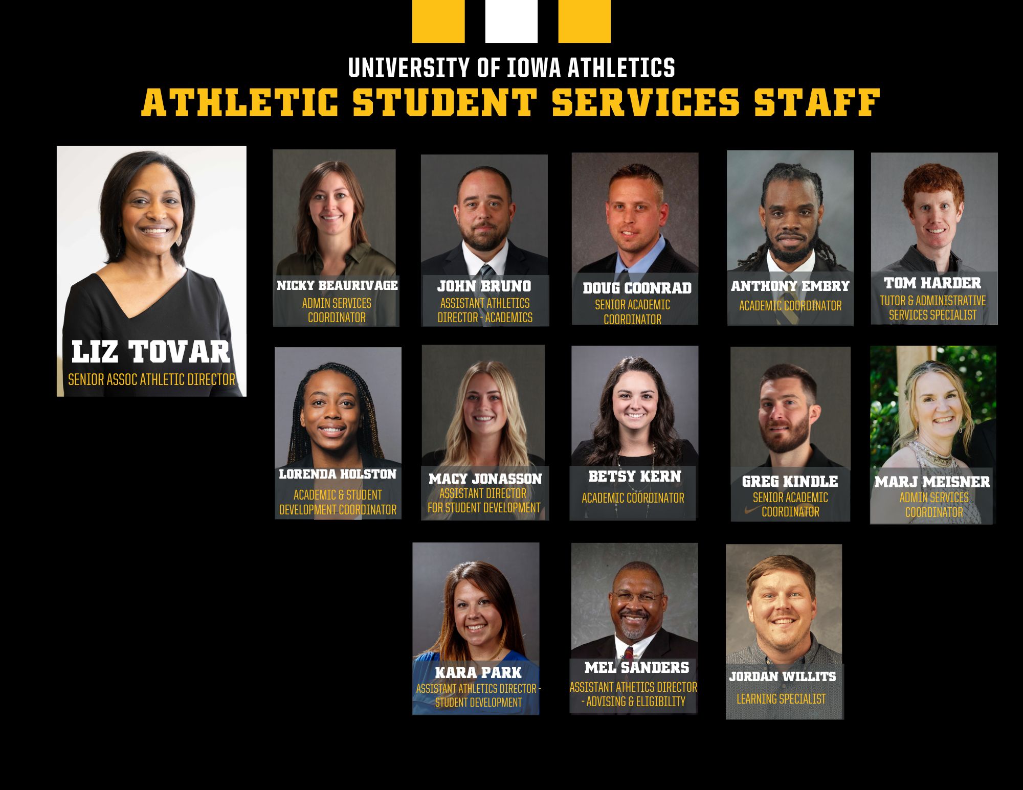 Staff Page